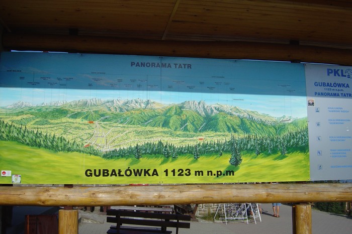Gubałówka w Tatrach