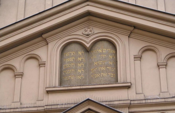 Jewish District
